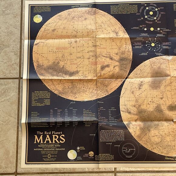 National Geographic Map Mars Red Planet Solar System Vintage February 1973 - Picture 4 of 12